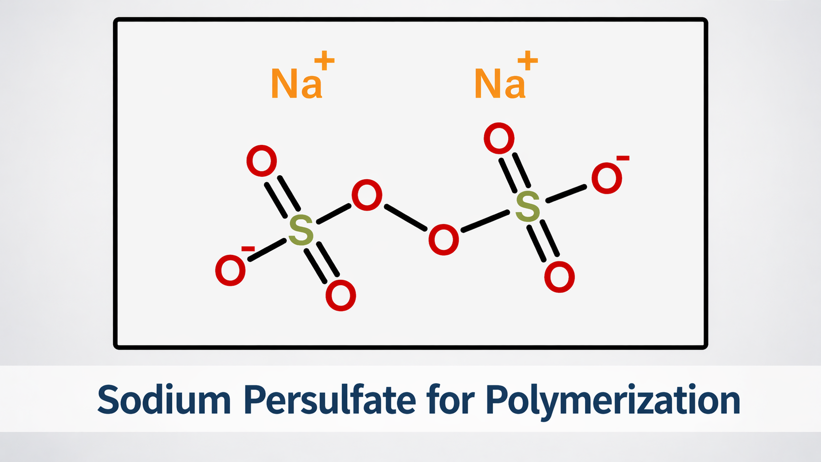 Sodium persulfate for polymerization applications and supplier evaluation