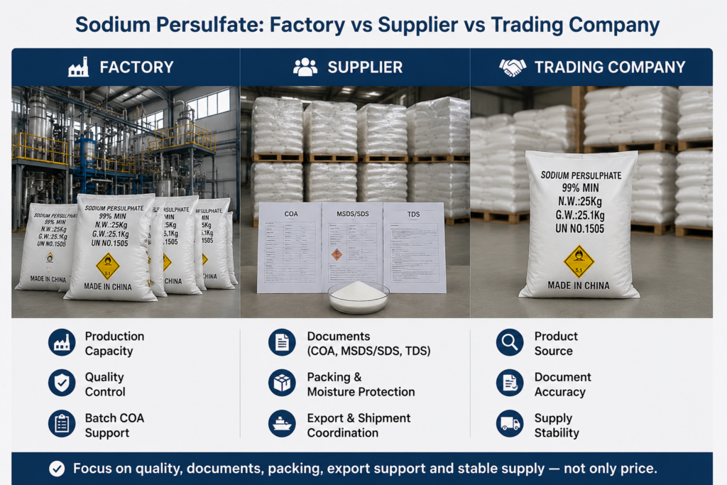 Sodium Persulfate Supplier vs Factory: What Is the Difference?